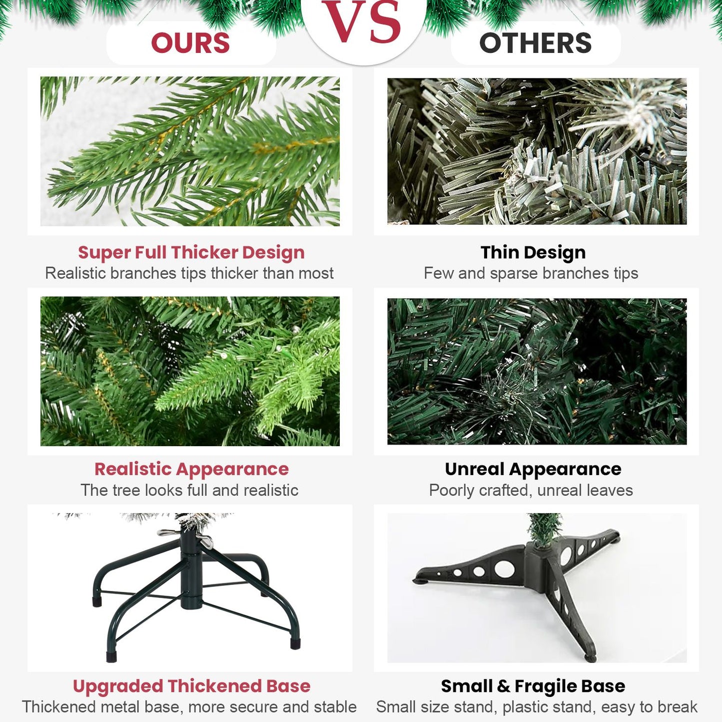 Comparison of 6ft pre-lit Christmas tree features highlighting thickness and stability