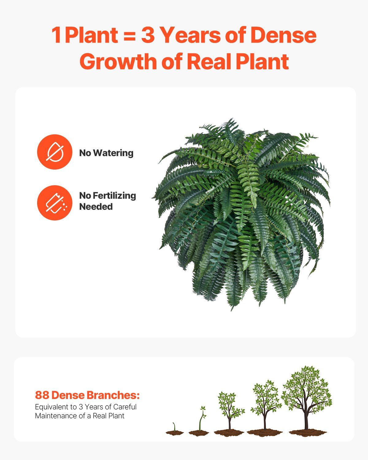 Artificial Boston fern plant with dense green leaves requiring no watering or fertilizing from FauxMart.com