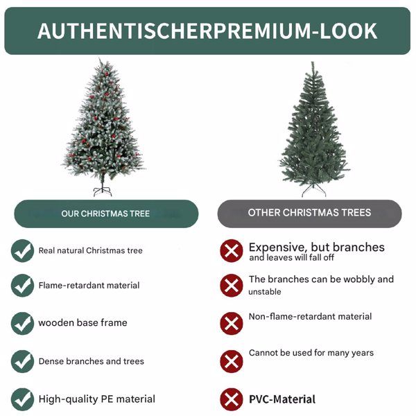 Comparison of artificial Christmas tree 7ft features versus traditional trees highlighting quality and stability