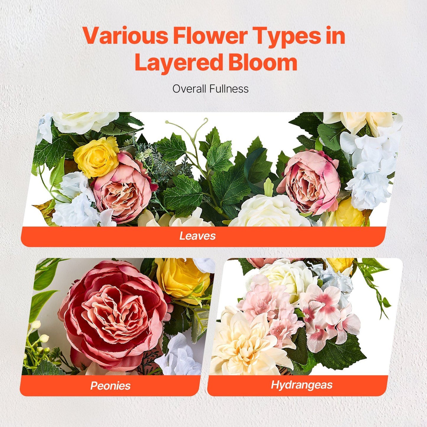 Artificial peony hydrangea wreath with layered bloom featuring peonies, hydrangeas, and green leaves for overall fullness