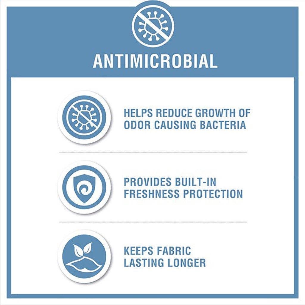 Antimicrobial feature details for ombre faux fur comforter set reducing odor and bacteria growth