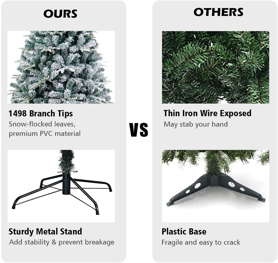 Comparison of Faux pine Christmas tree 6FT features: premium branches vs. thin wire, sturdy stand vs. plastic base