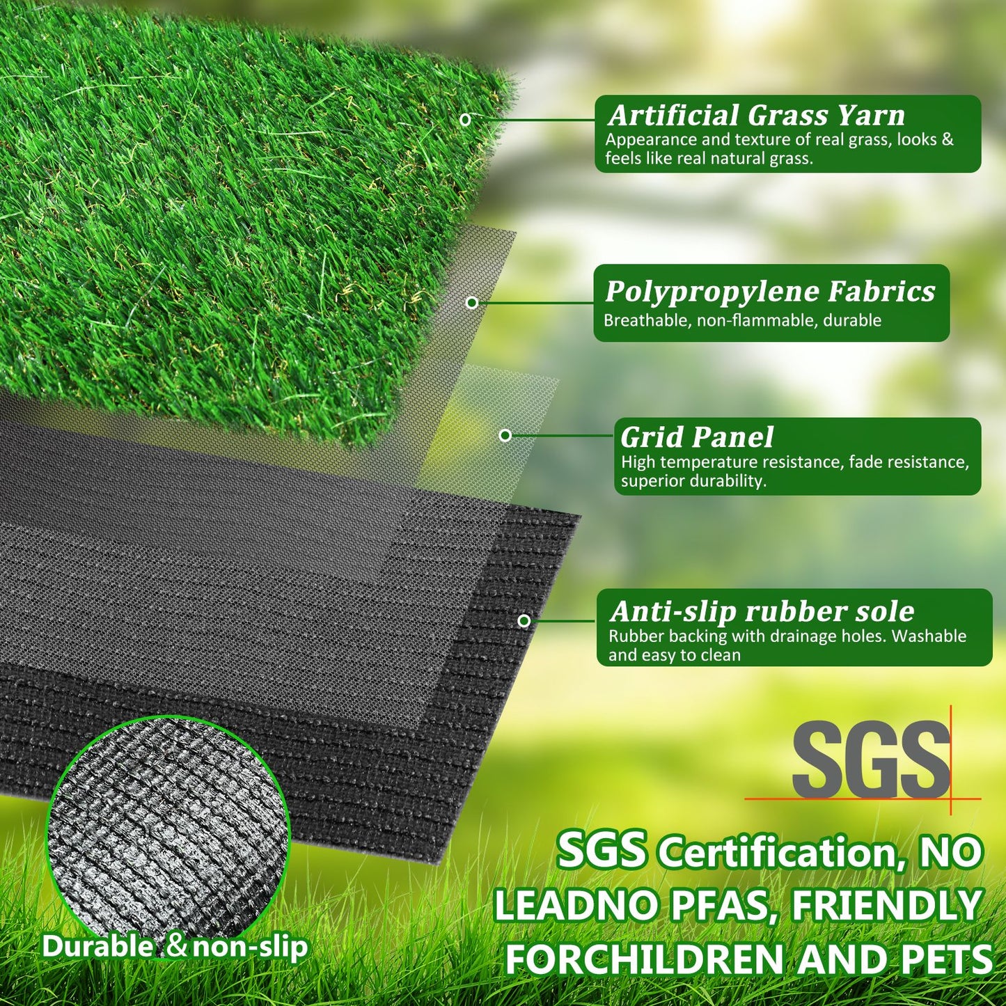 Layers of outdoor artificial grass runner rug showing artificial grass yarn, polypropylene fabric, grid panel, and anti slip rubber sole