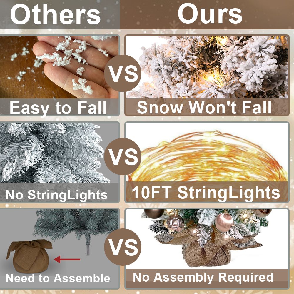 Comparison showing mini tabletop Christmas tree with snow that won't fall, 10ft string lights, and no assembly required