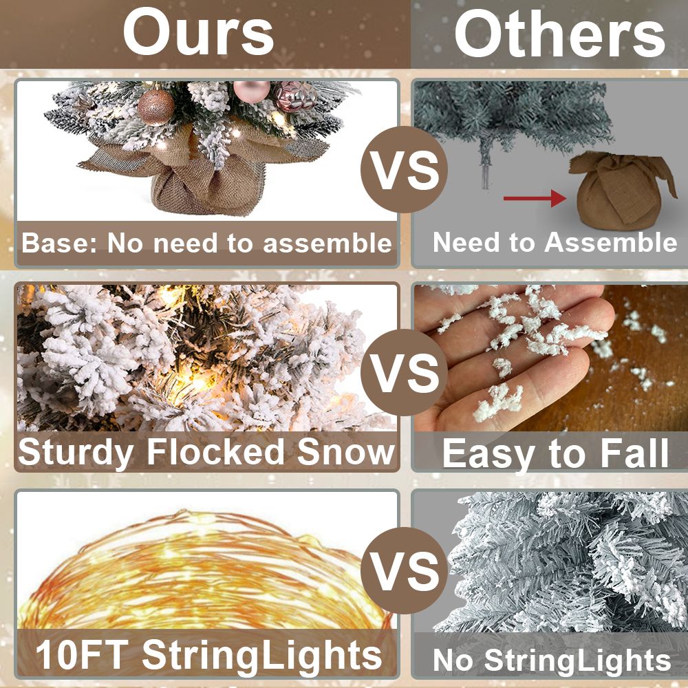 Comparison of mini tabletop Christmas tree with lights showing sturdy flocked snow no assembly base and 10ft string lights