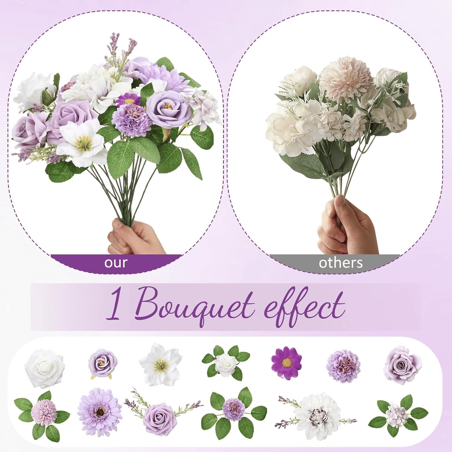 Purple artificial flower arrangement with lush greenery held in hand compared to simpler white flower bouquet