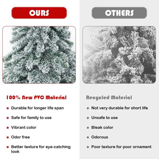 Close-up of 6 foot snow flocked Christmas tree branches made from durable PVC material with vibrant green color and white snow flocking