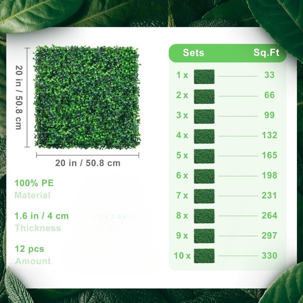 Artificial boxwood wall panels 20 by 20 inches with size and coverage chart by FauxMart.com