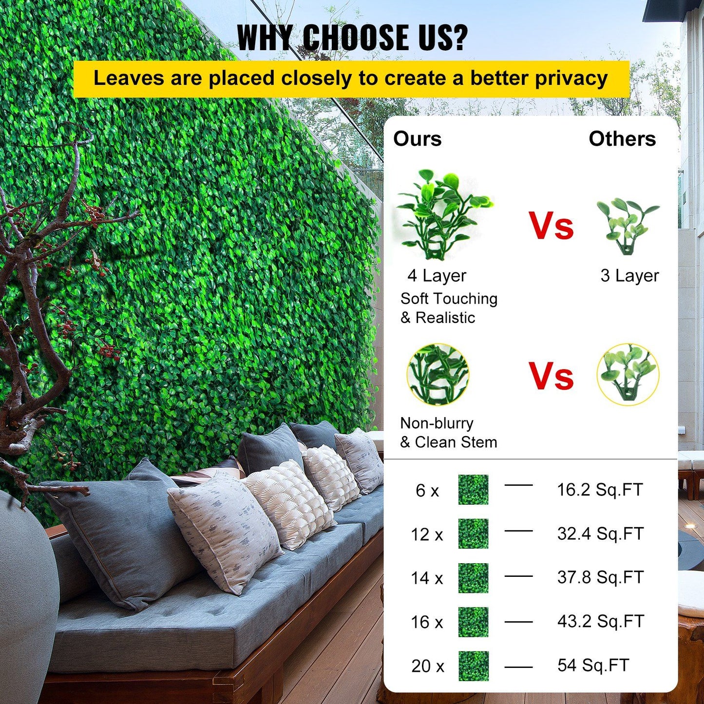 Artificial boxwood hedge panels covering outdoor wall with cozy seating area for enhanced privacy