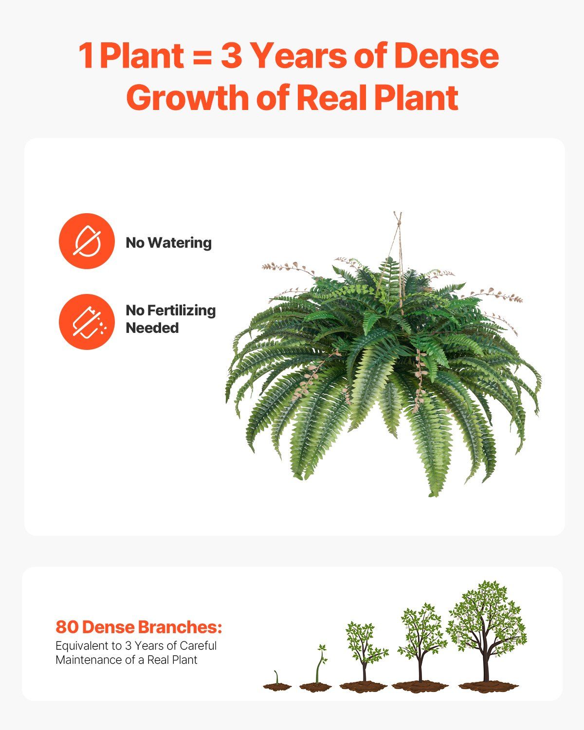 Large artificial Boston fern with dense green branches requiring no watering or fertilizing