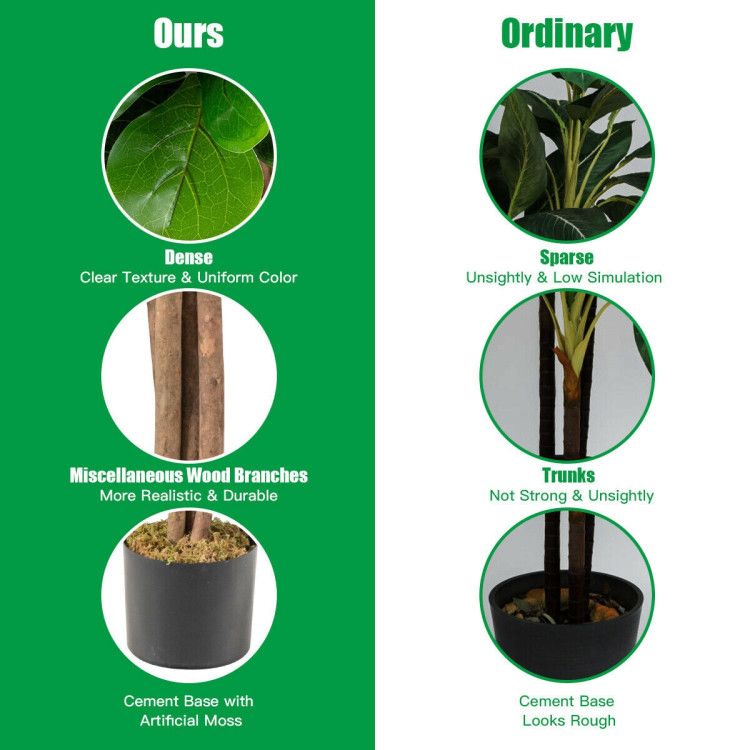 Comparison of Our Artificial Fiddle Leaf Fig Tree versus Ordinary Trees with detailed features