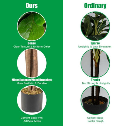 Comparison of Our Artificial Fiddle Leaf Fig Tree versus Ordinary Trees with detailed features
