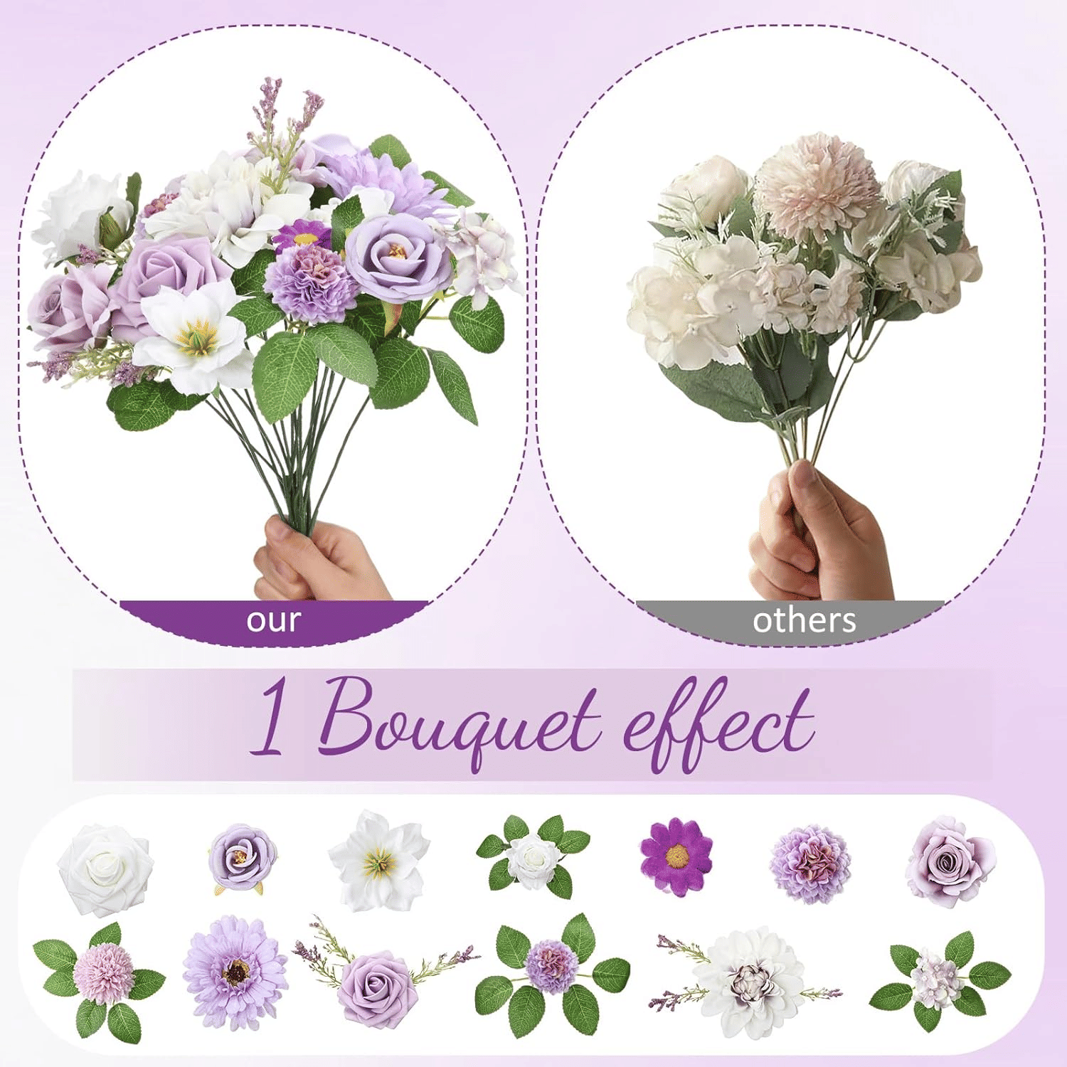 Purple artificial flower arrangement with lush greenery held in hand compared to simpler white flower bouquet