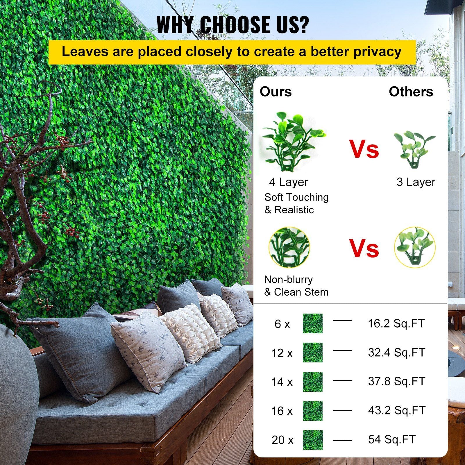 Artificial boxwood hedge panels covering outdoor wall with cozy seating area for enhanced privacy